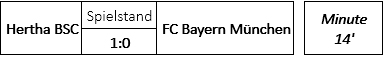 wettvarianten_fuer_livewetten_01